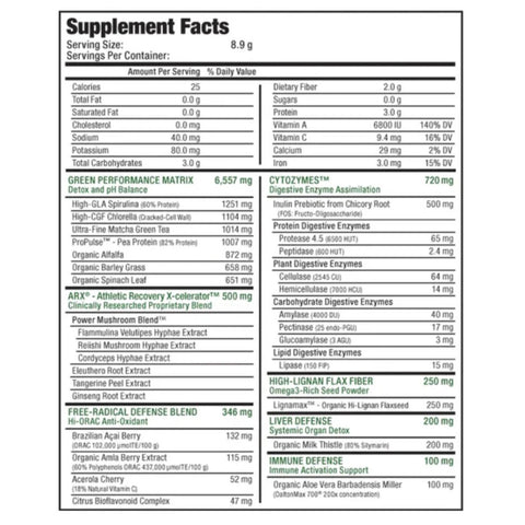 Allmax CytoGreens Premium Superfood (14 Servs) - Best Before 08/2026
