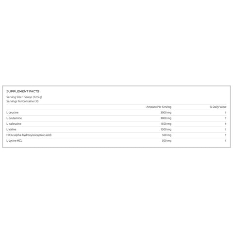 Anabolic State (30 Servs)