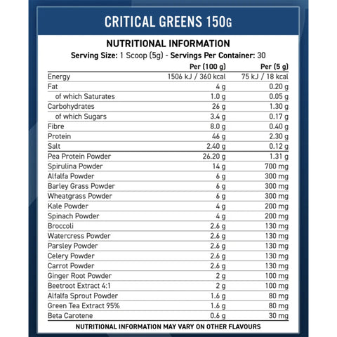 Applied Nutrition Critical Greens (30 Servs)