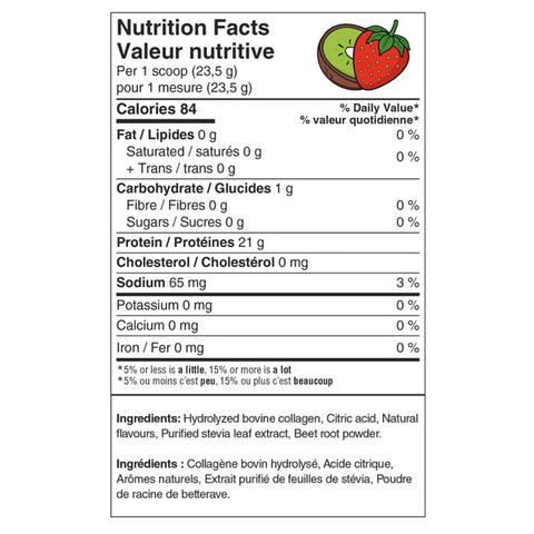 Nova Pharma Juicy Protein (25 Servs)