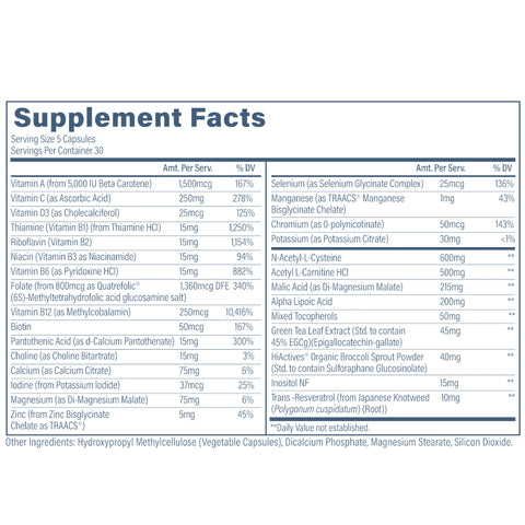 Vitafact Revive Multi Vitamin (150 Caps) – Vita Plus Canada