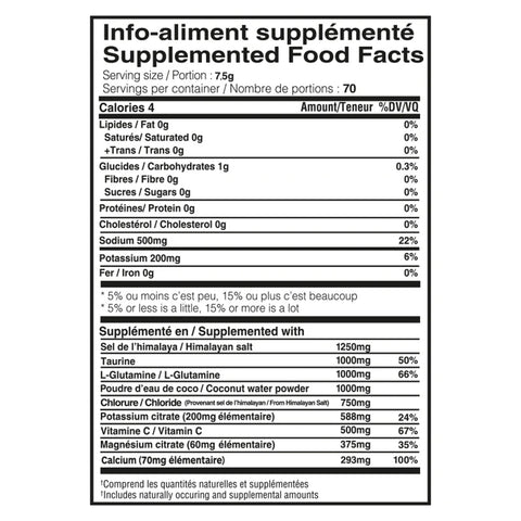 Yummy Sports Hydra+ Electrolytes (525g)