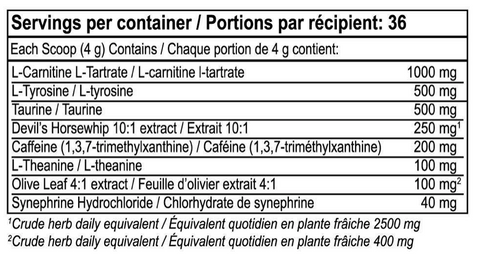 Burn Cycle (36 Servs)