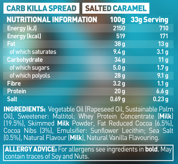 Protein Spread Salted Caramel (360g)