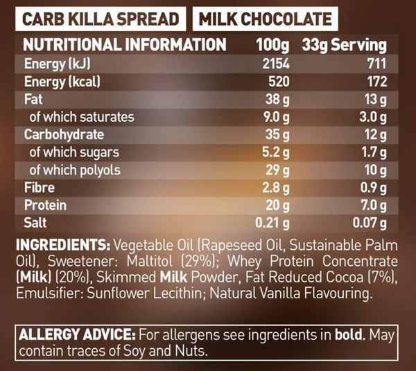 Protein Spread Milk Chocolate (360g)