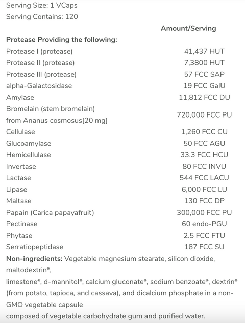 Plant Digestive Enzymes (120 Caps)