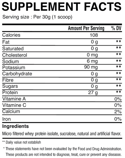 VP Isolate Chocolate Hazelnut Sample (1 Unit)