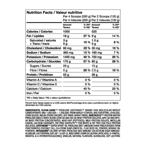 Mutant Mass (5lbs)